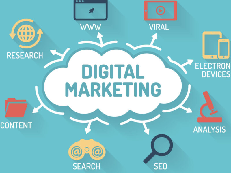 Digital Marketing